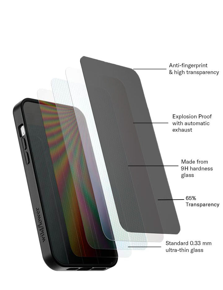 Privacy Screen Protector – Affinity Bands