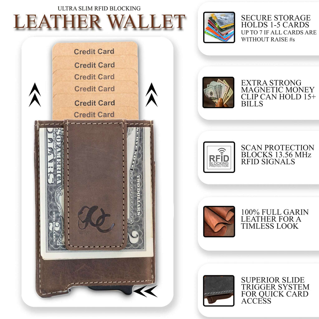 Automatic Pop-Up Wallet – Affinity Bands